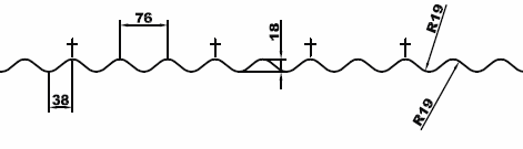 Role sklolaminat detail